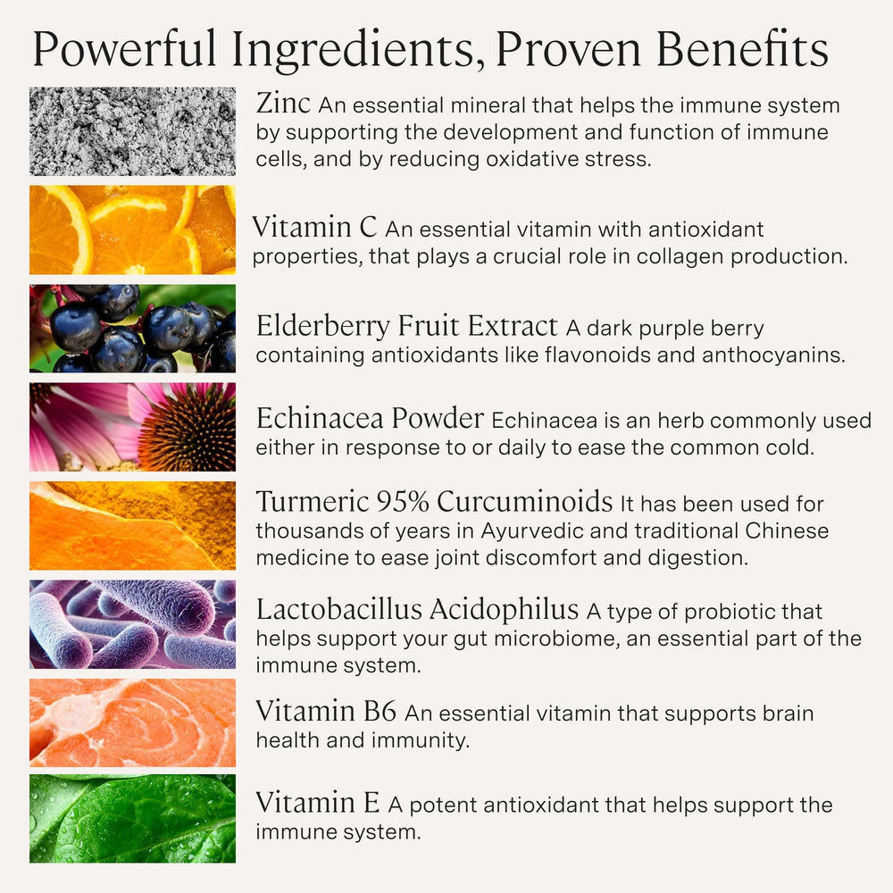 Elderberry imagery on Dynamic Immunity packaging for berry-rich appeal