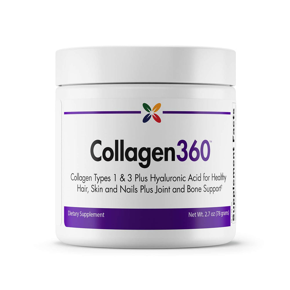 Stop Aging Now Collagen360 bottle with Hyaluronic Acid