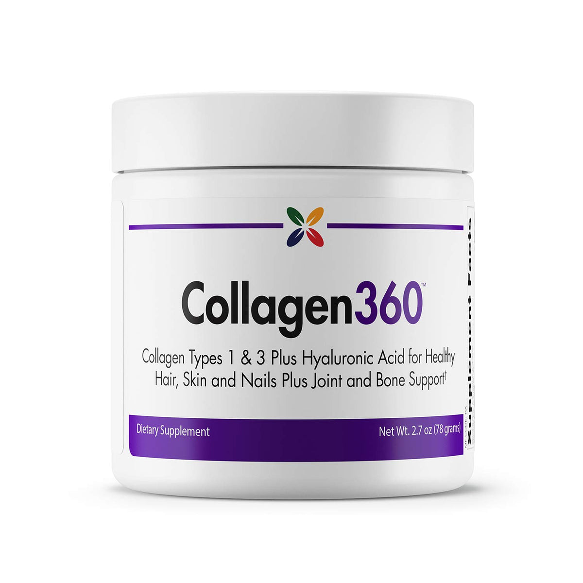Stop Aging Now Collagen360 bottle with Hyaluronic Acid