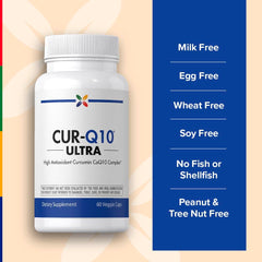 Ingredients highlight: CoQ10, Curcumin, BioPerine