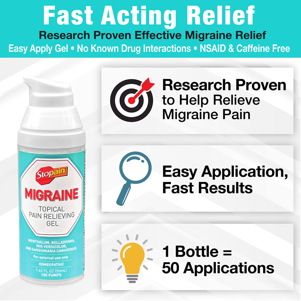 Stopain Migraine Gel Pump application closeup demonstrates quick, targeted topical use.