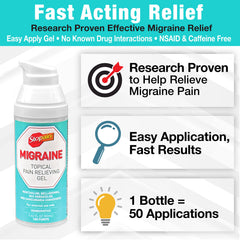 Stopain Migraine Gel Pump application closeup demonstrates quick, targeted topical use.