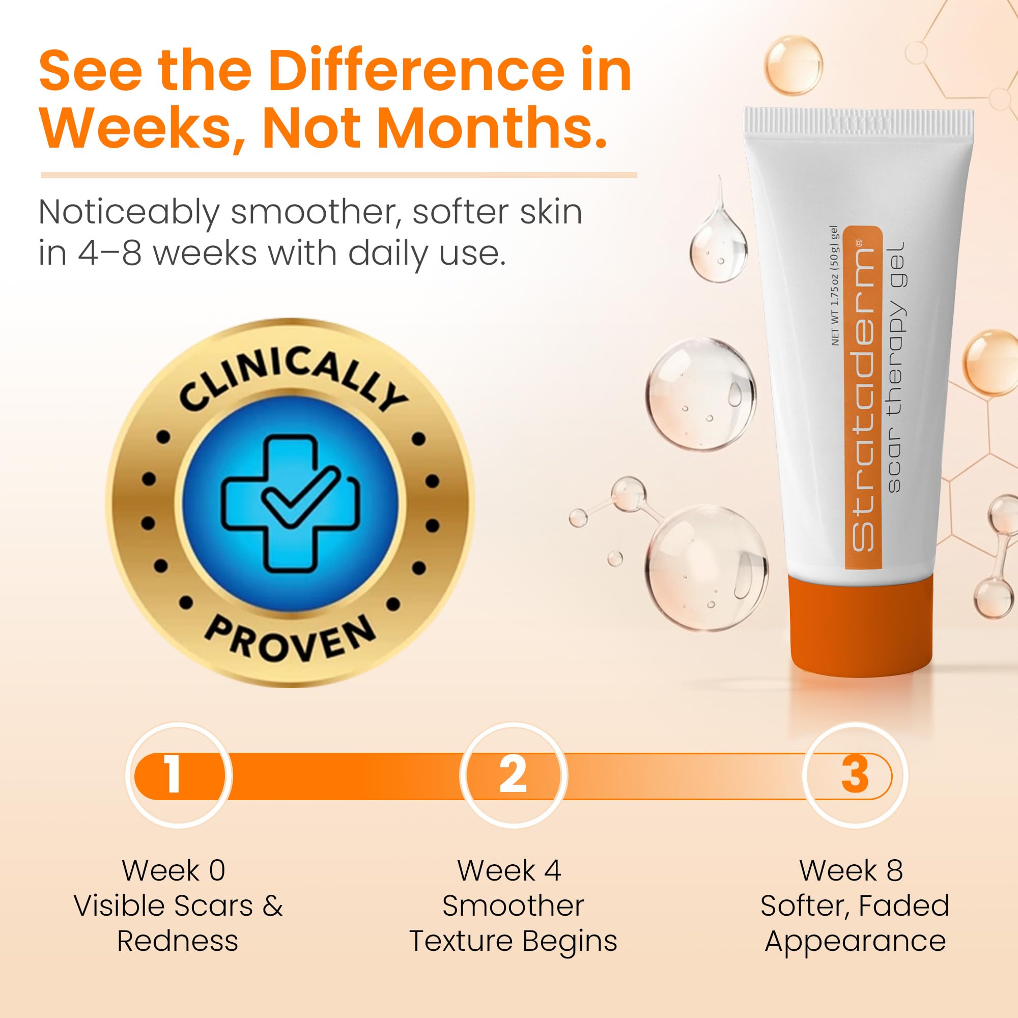 Strataderm Clinically Tested Doctor Recommended badge on label.