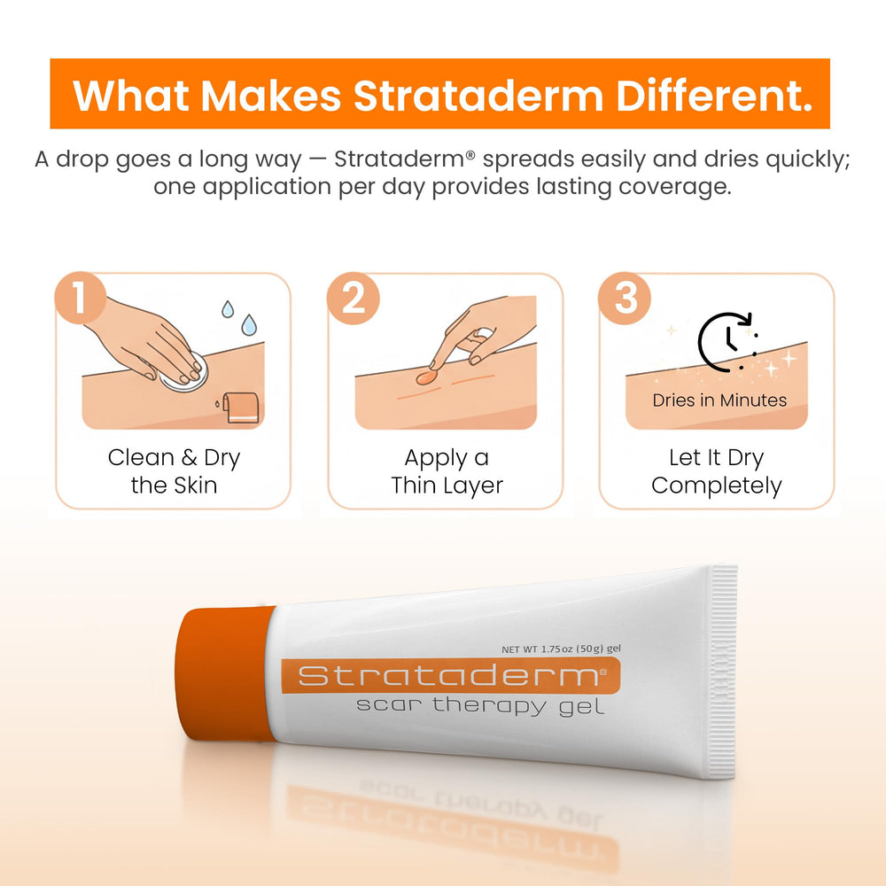 Strataderm Itch Relief Scar shows relief-focused application.