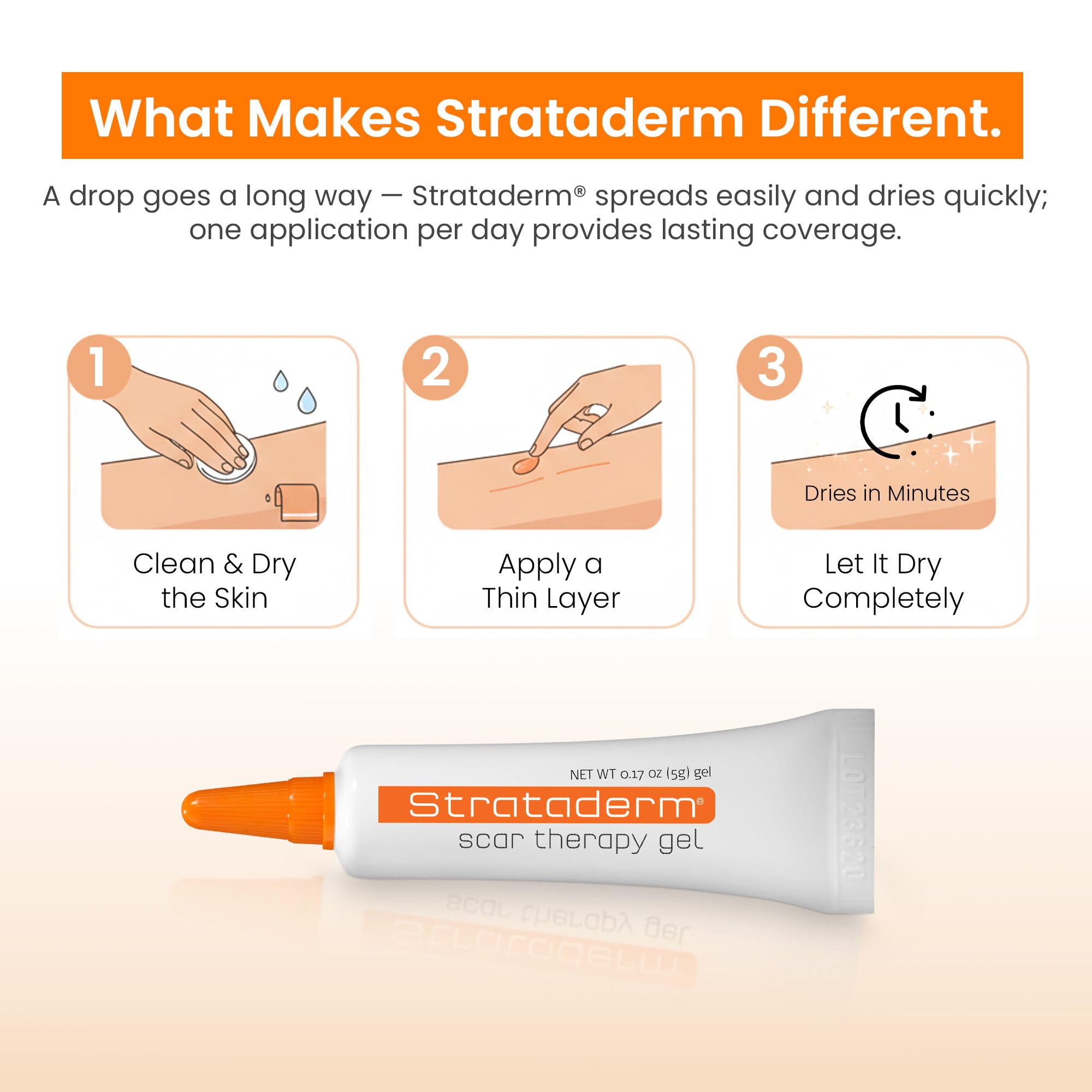Strataderm Professional Scar Gel on arm demonstrates discreet daily use.