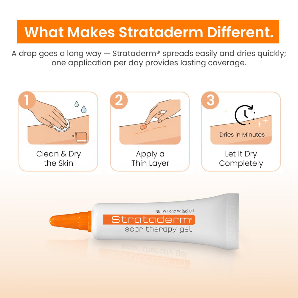 Strataderm Professional Scar Gel on arm demonstrates discreet daily use.