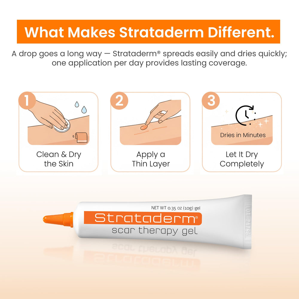 Strataderm scar gel silicone formulation closeup highlights non-sheets therapy.