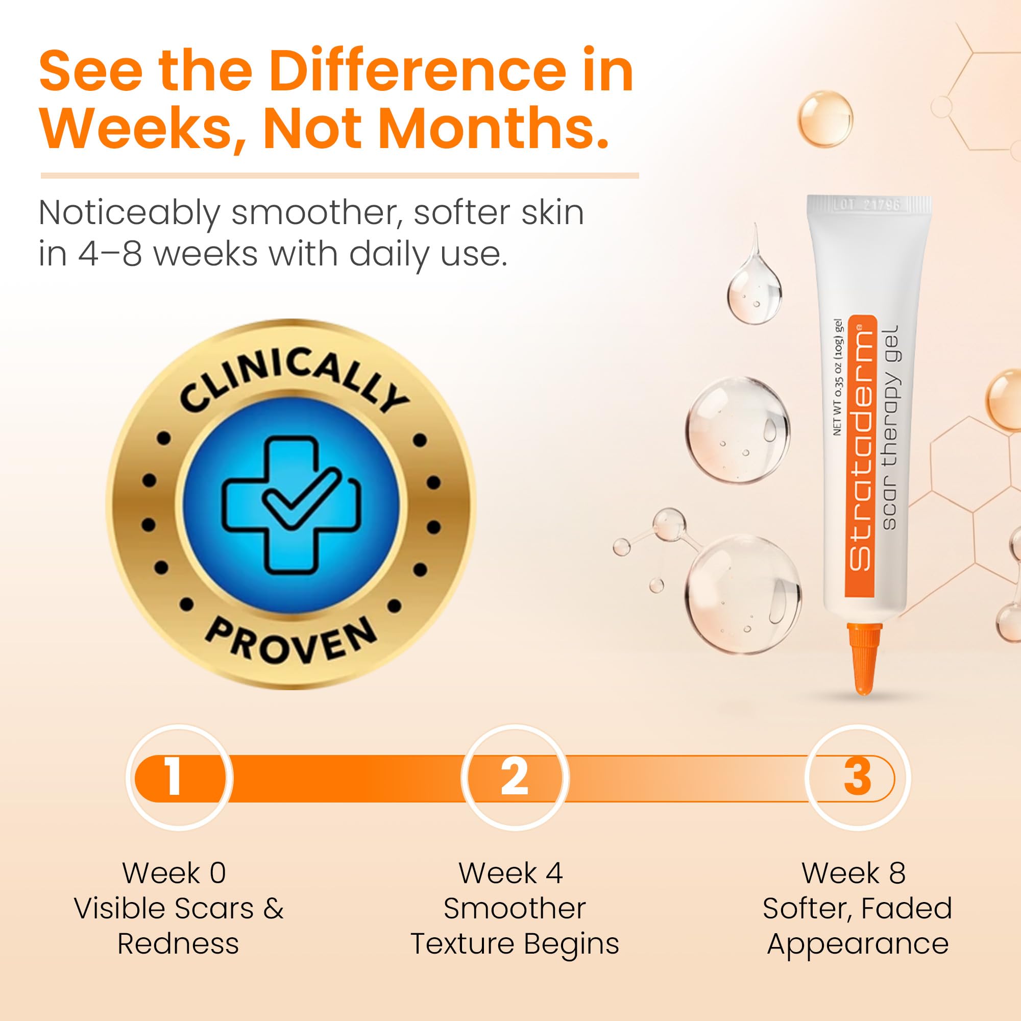 Strataderm scar gel featured in skincare routine for simple daily use.