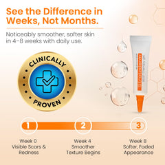 Strataderm Professional Scar Gel timeline image hints at steady scar appearance improvement.