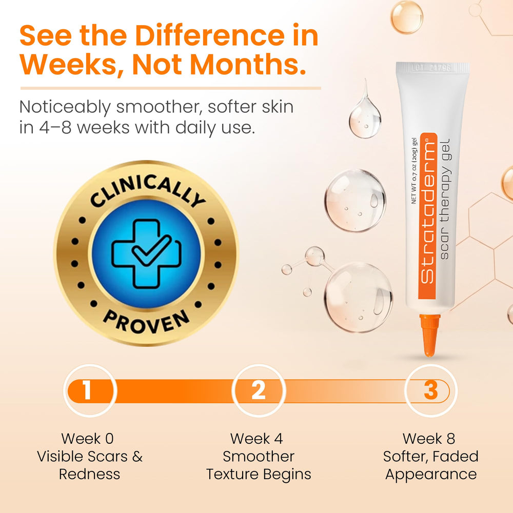 Strataderm Scar Gel image highlighting doctor endorsement for scar care