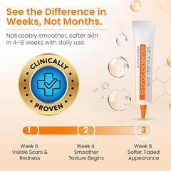 Strataderm Scar Gel image highlighting doctor endorsement for scar care