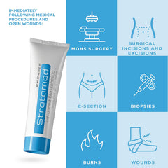 Stratamed protective film sealing skin illustrates barrier against infection and moisture retention.