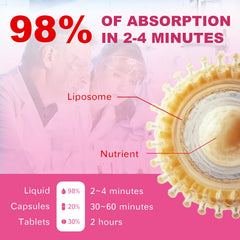 Strawberry flavor calcium citrate liquid drops