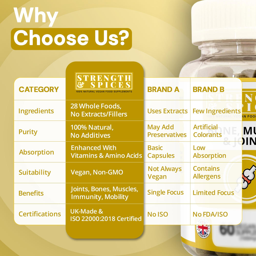 Back of bottle showing dosage: 60 capsules, 1000mg each