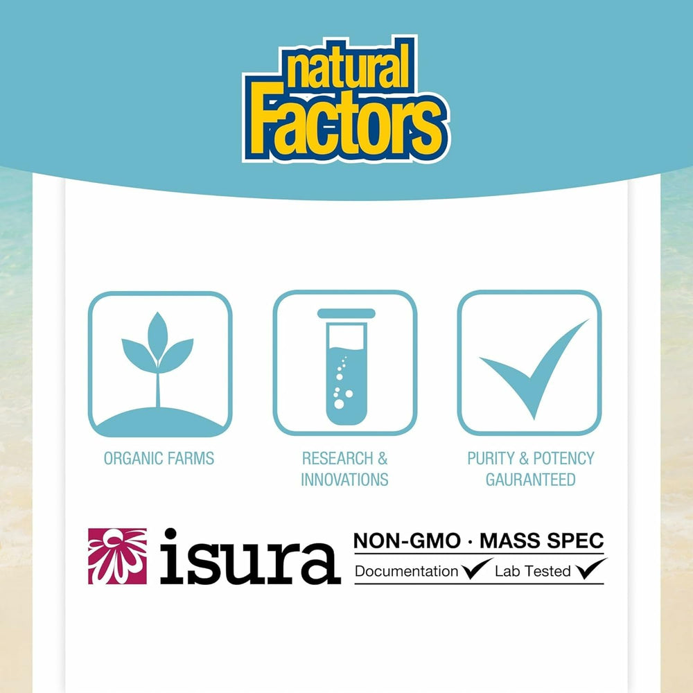 Natural Factors Stress-Relax bottle with cap