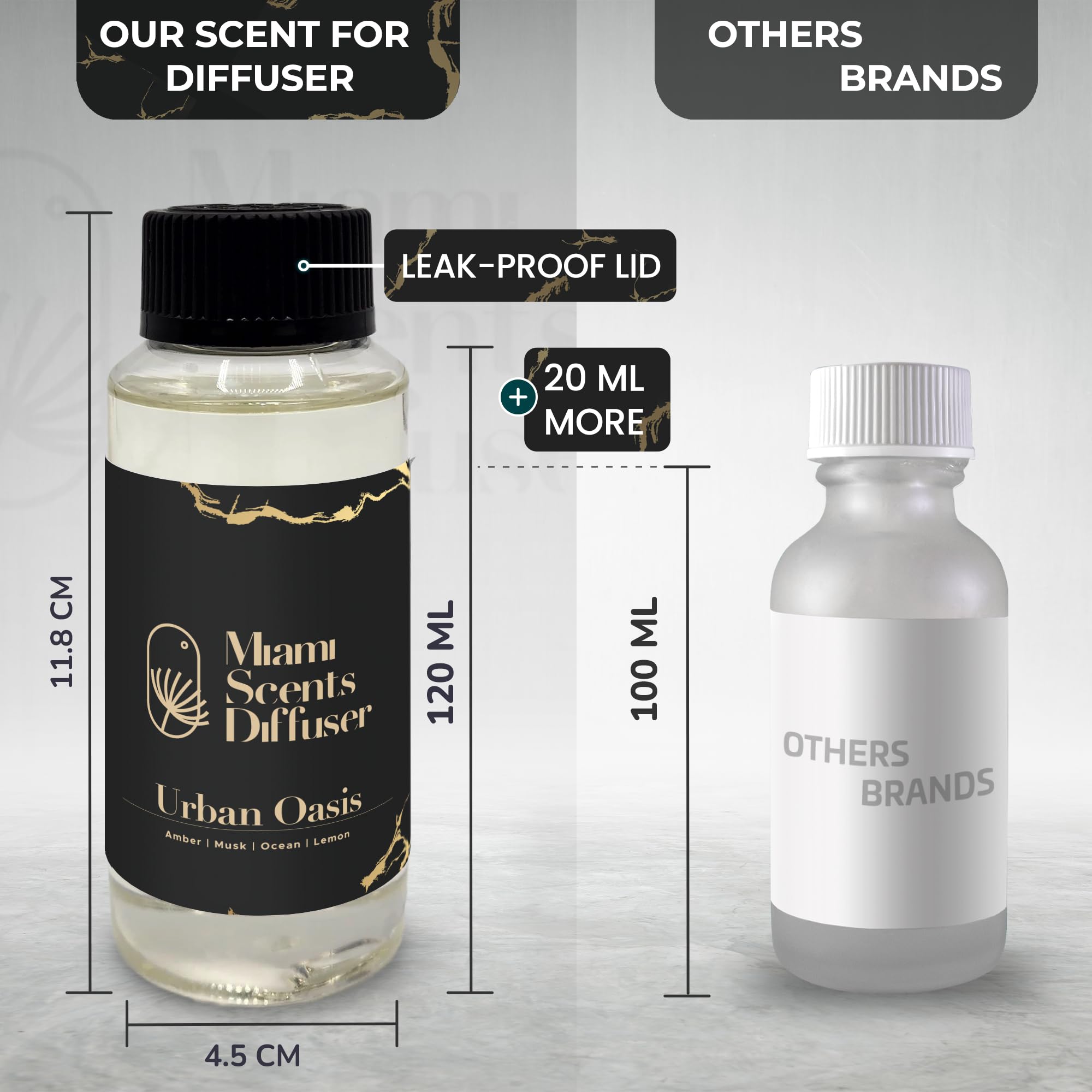 Premium oil bottle beside a diffuser for home fragrance