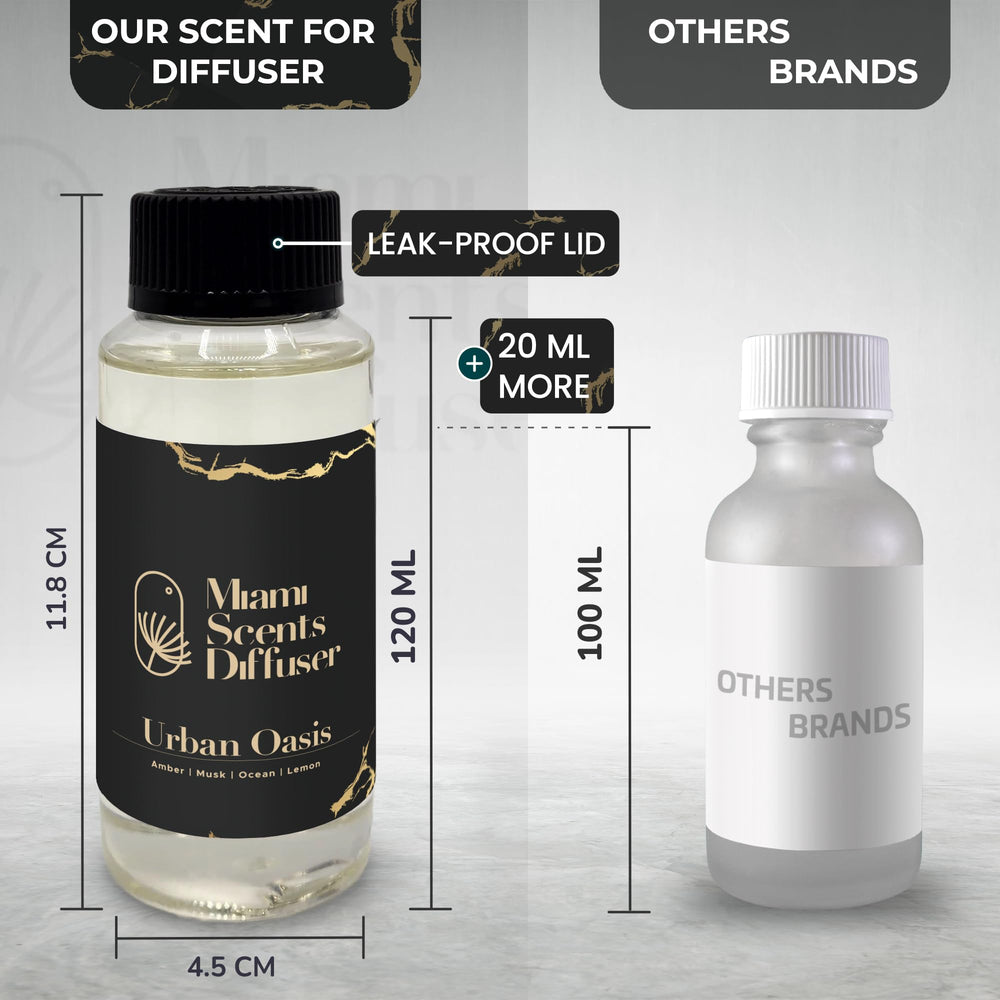 Premium oil bottle beside a diffuser for home fragrance