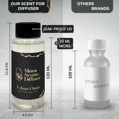 Premium oil bottle beside a diffuser for home fragrance