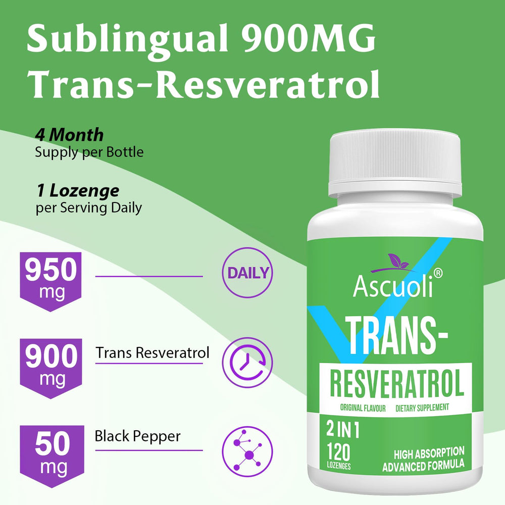 Dissolving sublingual lozenge for quick absorption