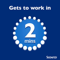Sudafed 15ml blocked nose spray closeup showing precise dosing.