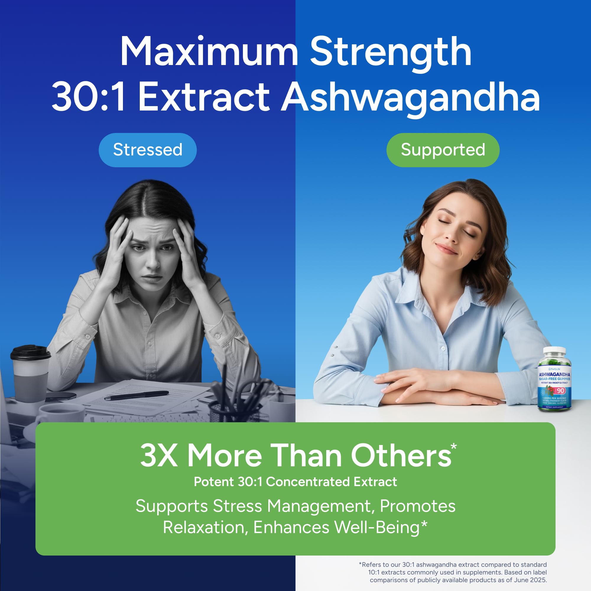 Sugar-Free Ashwagandha Gummies bottle with label