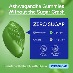 Close-up packaging for Sugar-Free Ashwagandha Gummies