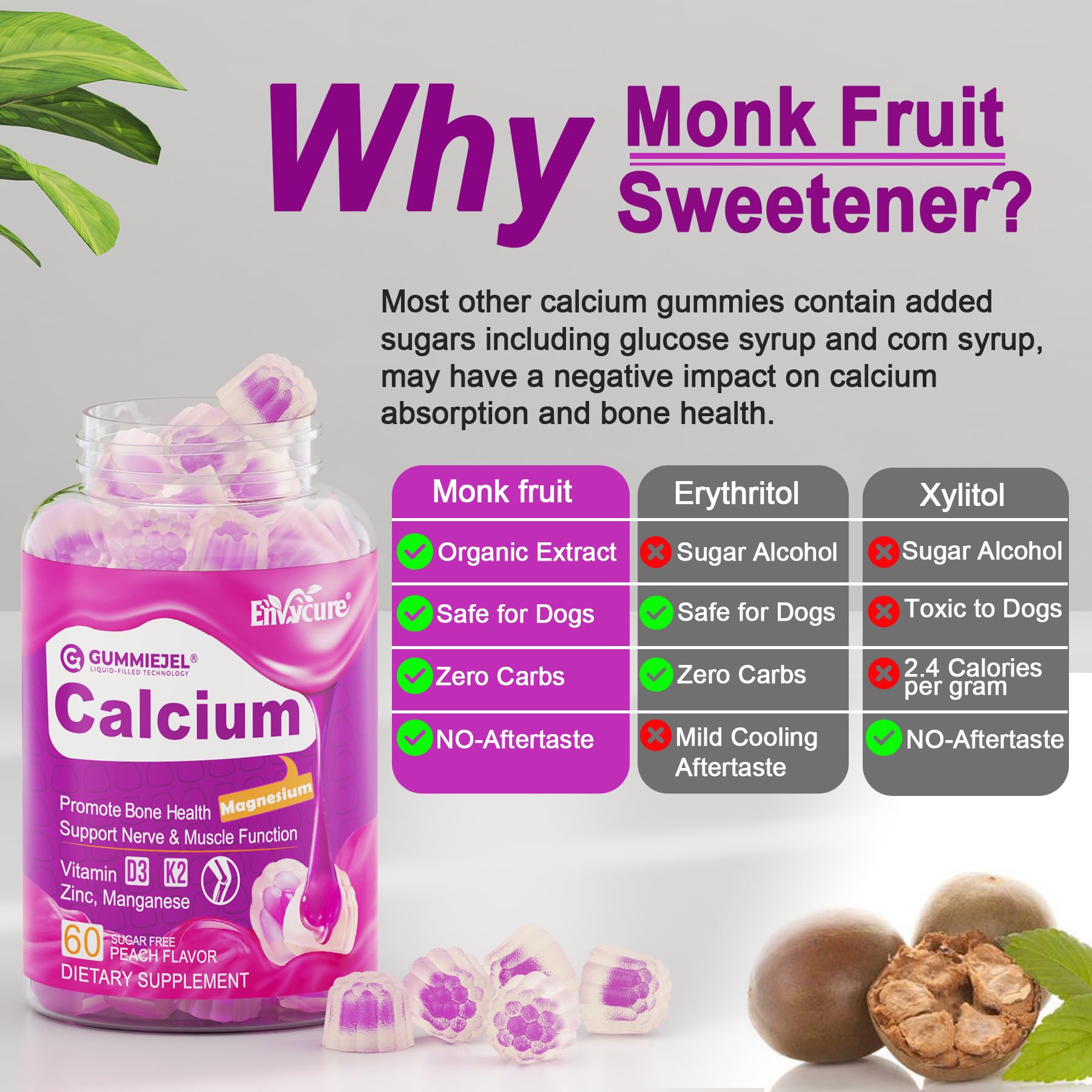 Bones, teeth and muscle health concept with gummies