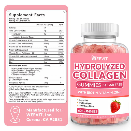 Close up of collagen gummies and vitamins