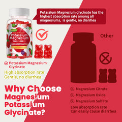 Sugar-free gummy ingredients panel