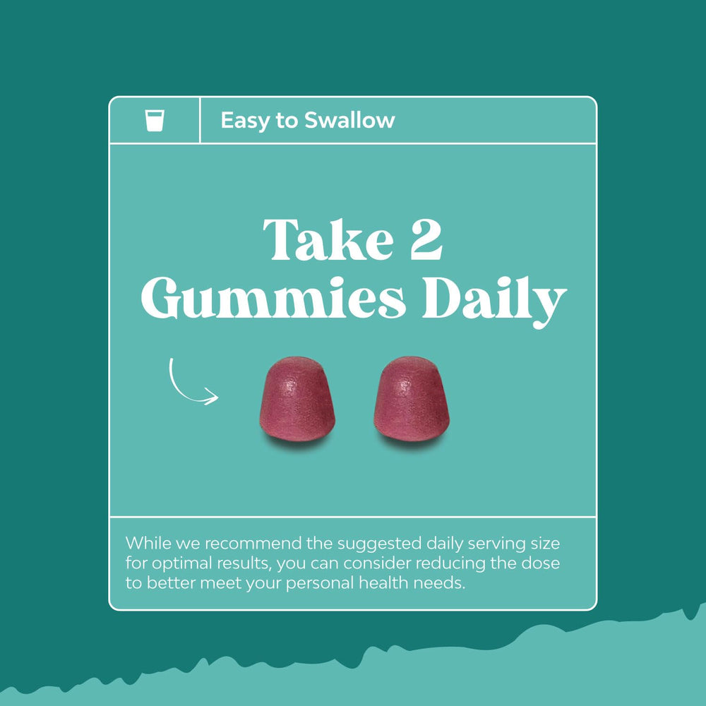 Bottle of magnesium gummies on a kitchen counter