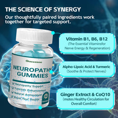 Box and bottle of Sugar Free Neuropathy Support Gummies