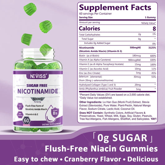Bottle of Sugar Free Nicotinamide 500mg Gummies