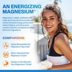 Sugar-free raspberry-flavored magnesium malate gummies