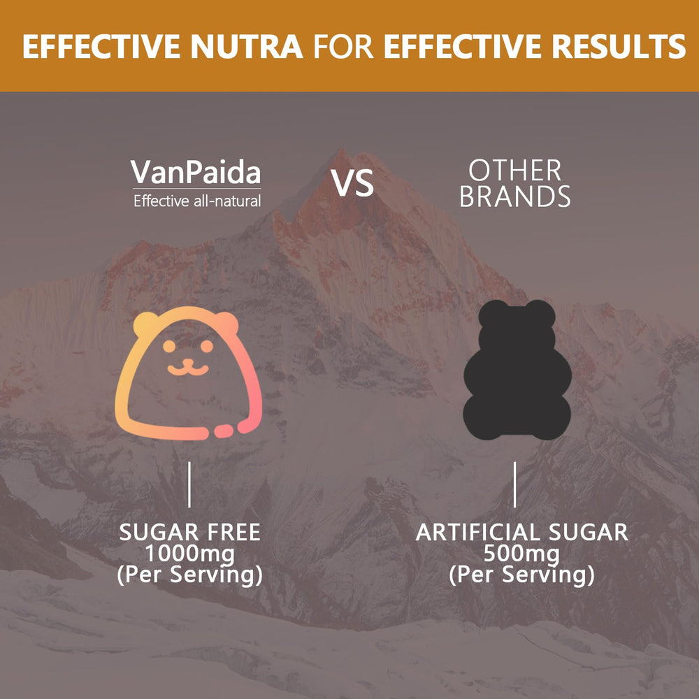 Unisex consumer enjoying gummies for energy and focus