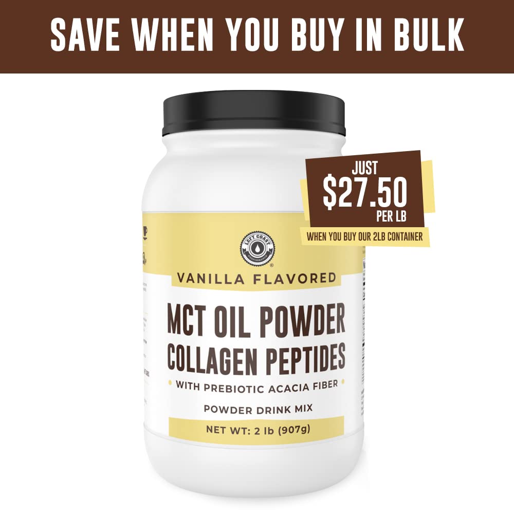 Sugar-free sweetener blend of stevia, erythritol, and monk fruit