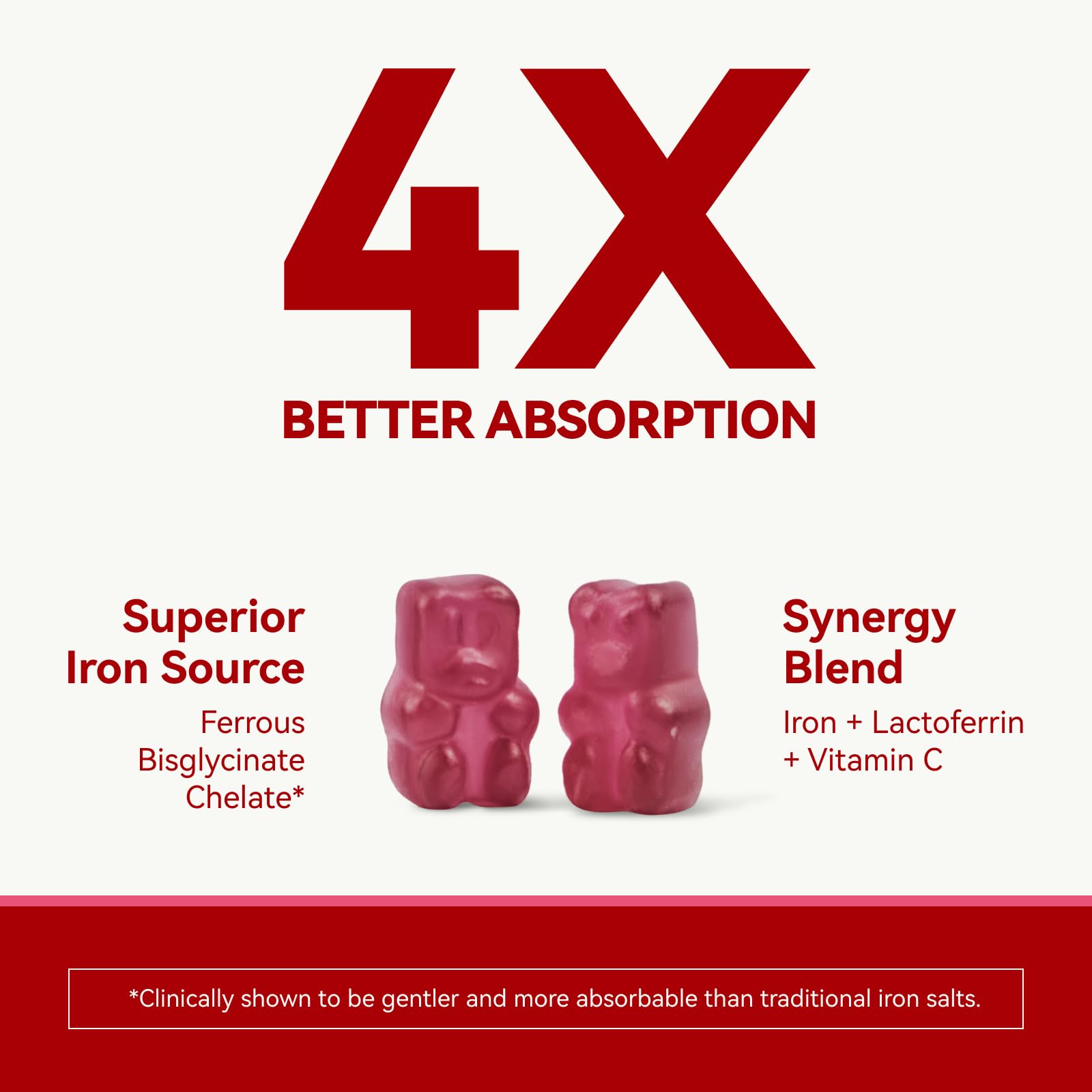 Illustration highlighting sugar-free, vegan, gluten-free berry gummies