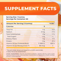 Gluten-free and Non-GMO ingredients list