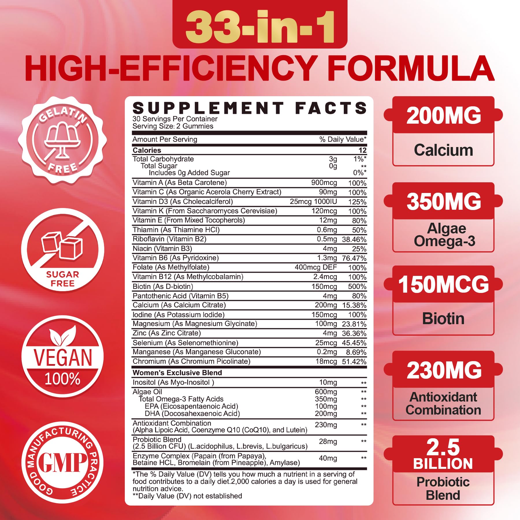 Close-up of sugar-free women's multivitamin gummies