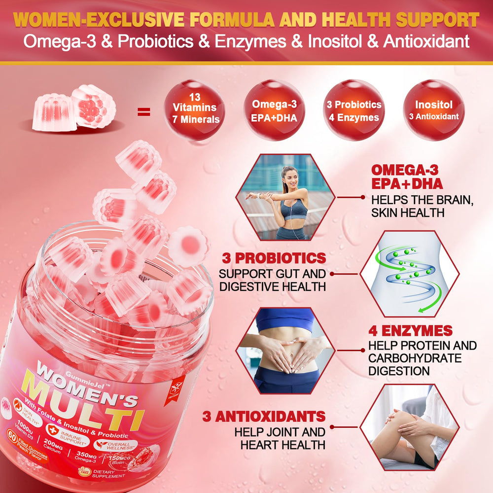 Back of bottle showing ingredient list for multivitamin gummies