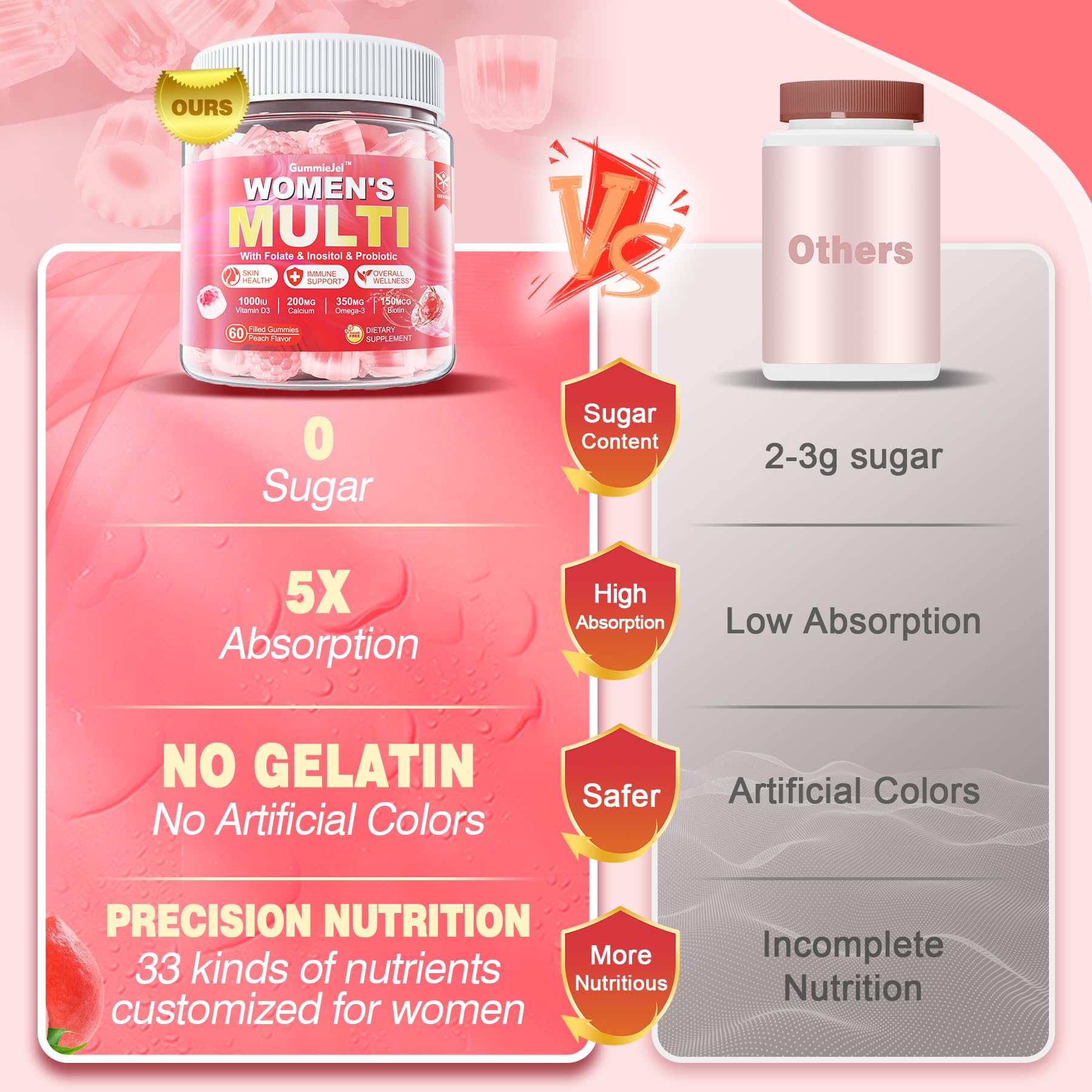 Vegan sugar-free gummy with natural peach flavor