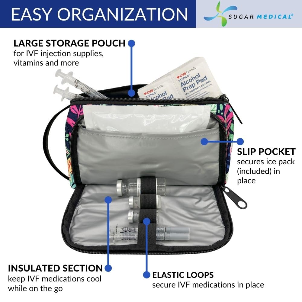 Bag's designated medication pockets and syringe storage