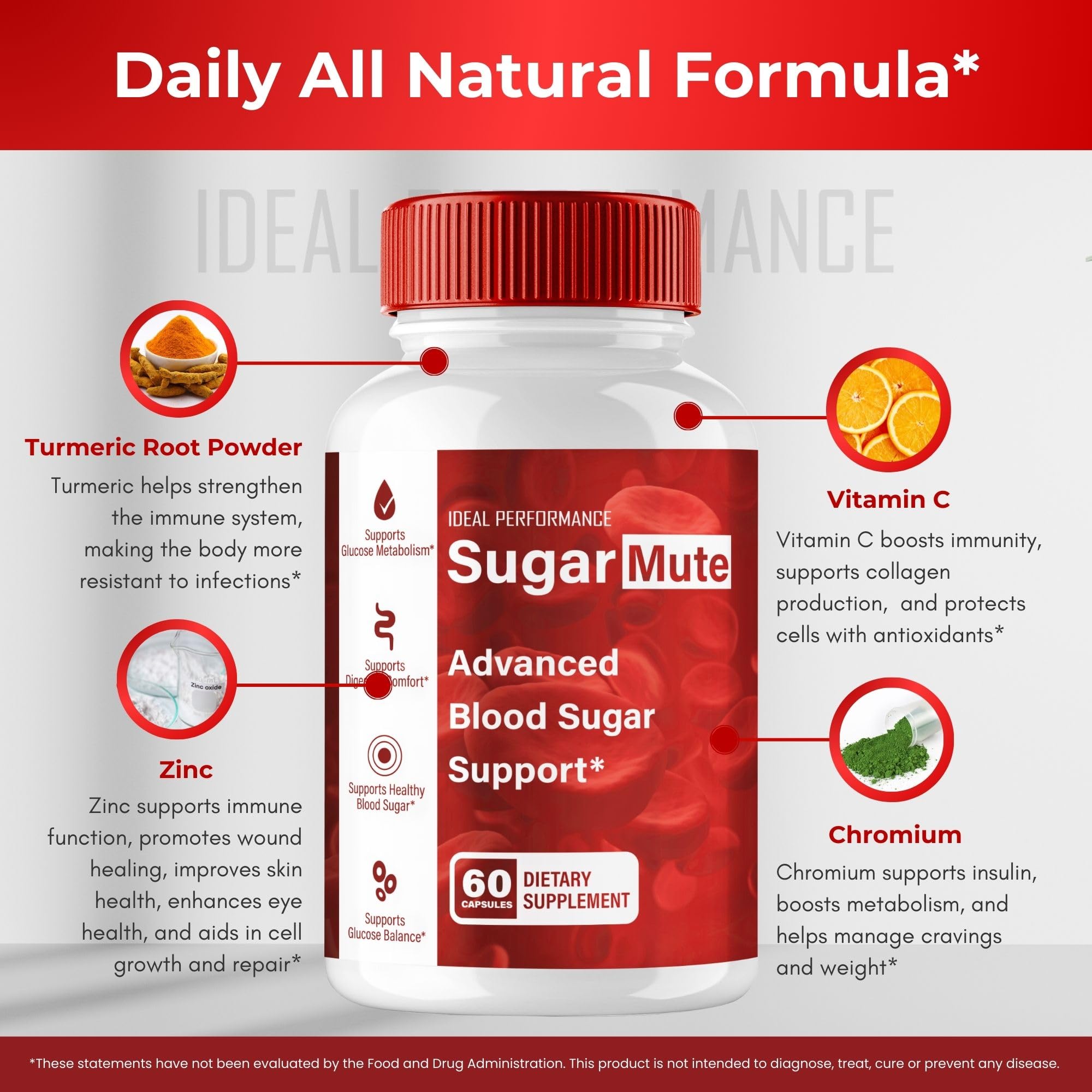 Sugar Mute capsules on white background
