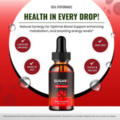 Illustration showing Sugar6 Drops dosage