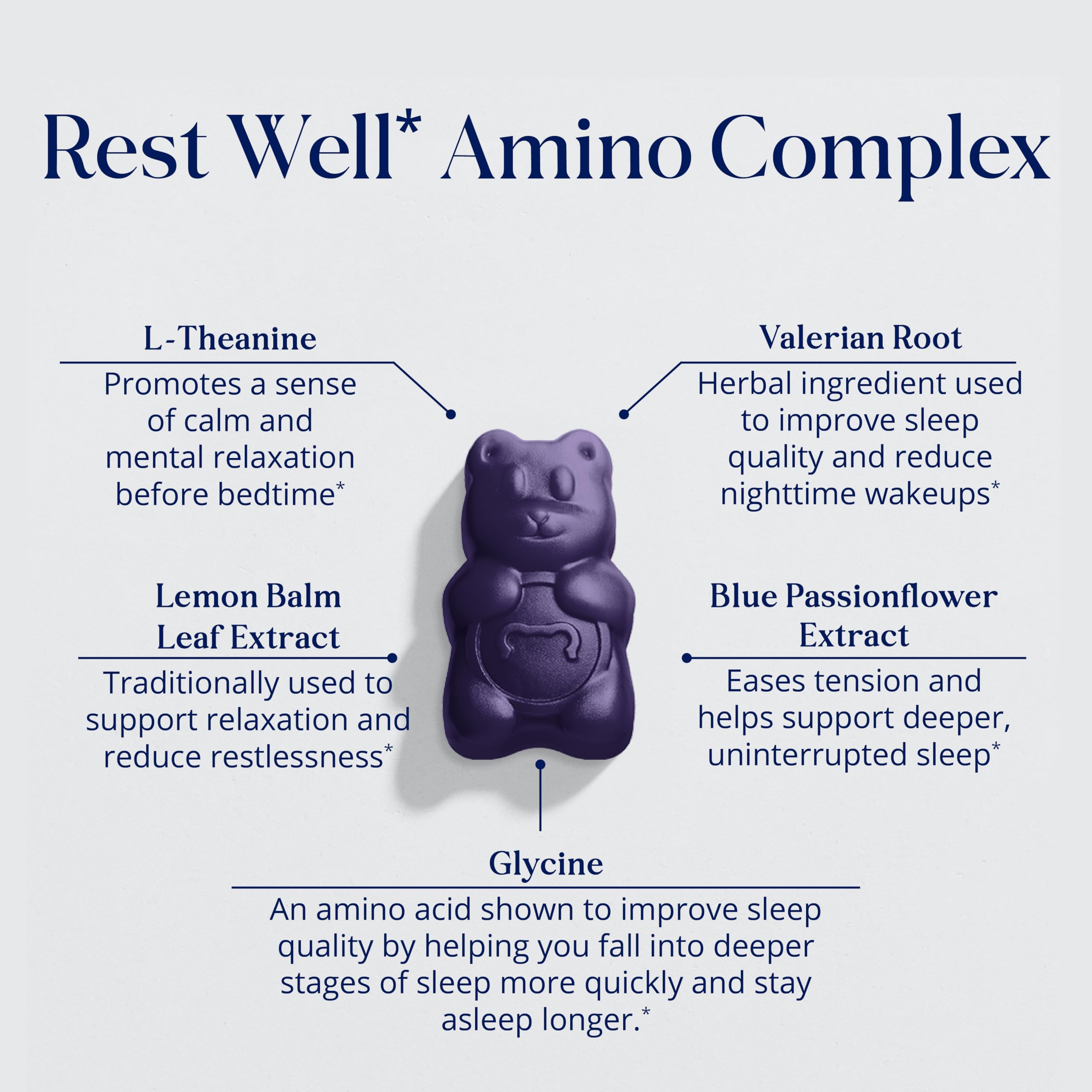 Active ingredients include melatonin and Vitamin B6