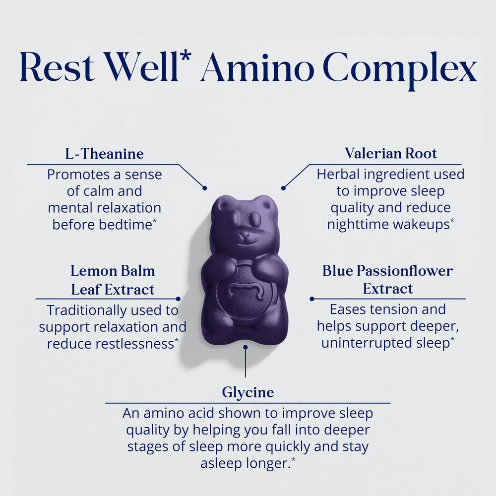 Active ingredients include melatonin and Vitamin B6