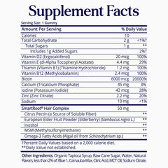 Third-party lab tested label on packaging