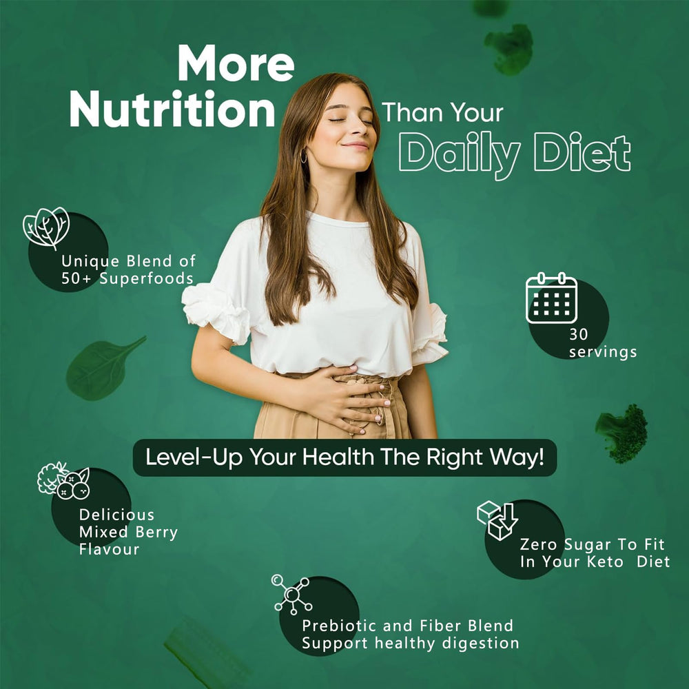 Probiotics and prebiotic blend for gut health