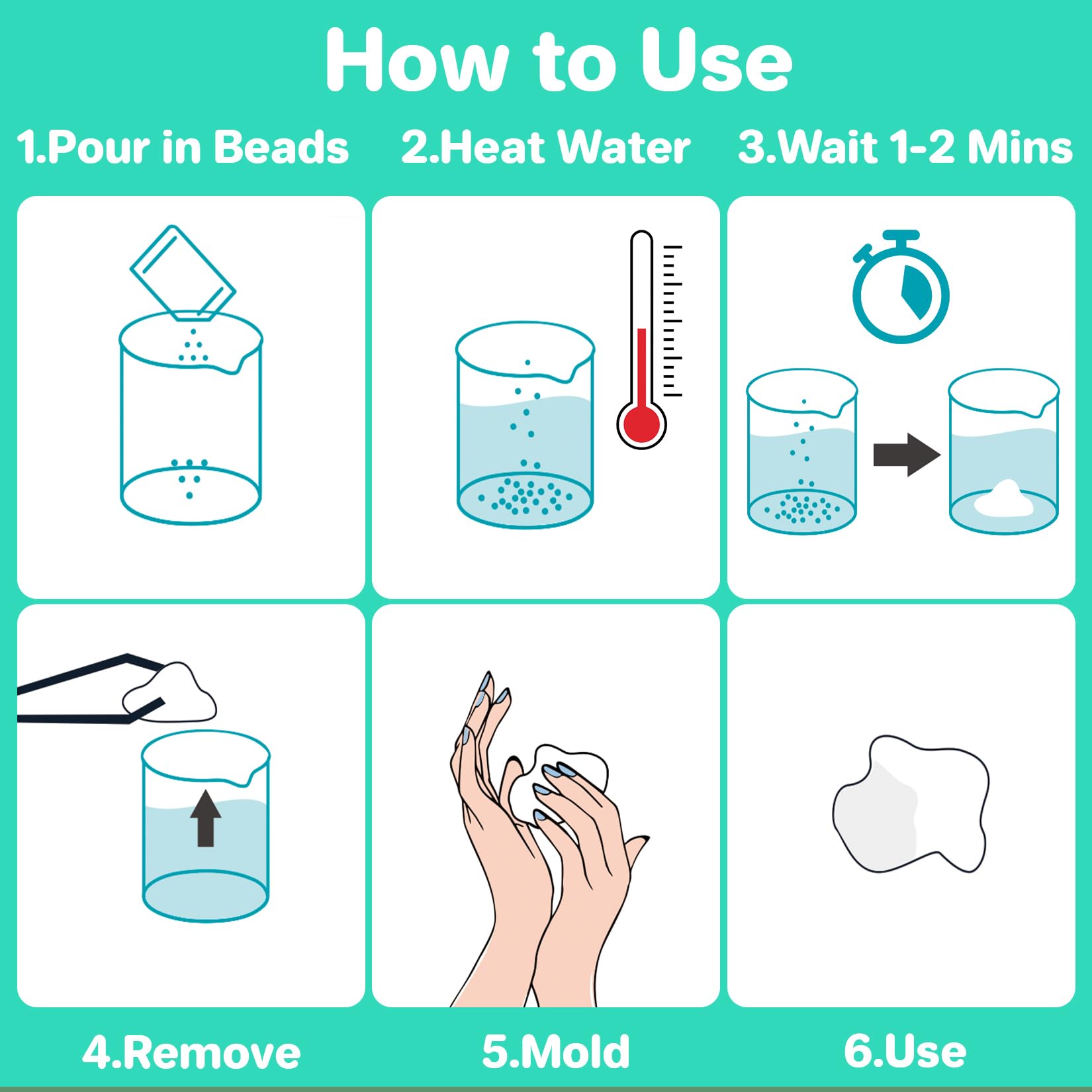 Beads are remolded and reusable