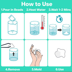 Beads are remolded and reusable