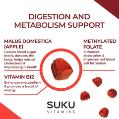 Ingredients list for SUKU Appley Ever After Gummies